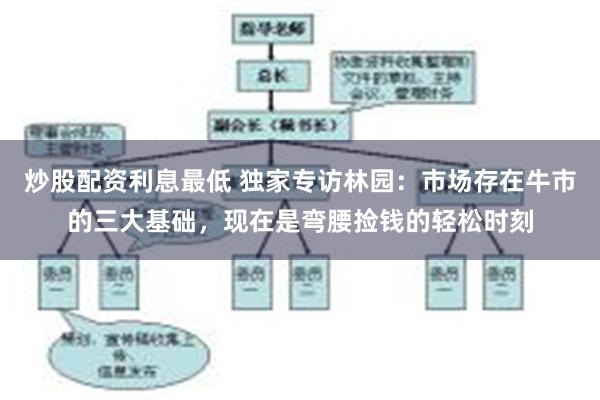 炒股配资利息最低 独家专访林园：市场存在牛市的三大基础，现在是弯腰捡钱的轻松时刻