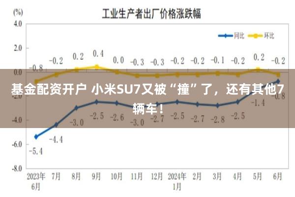 基金配资开户 小米SU7又被“撞”了，还有其他7辆车！